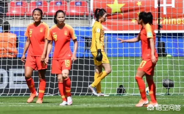 2019女足世界杯小组赛中国队成绩